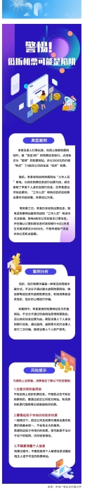 【以案說險】旅行購票需警惕！打折“超低價機票”？可能是陷阱→