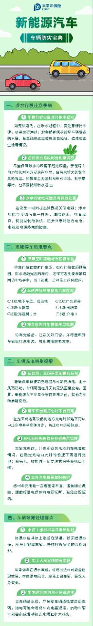 24.【防災寶典】保護我方新能源車，防臺指南請查收！